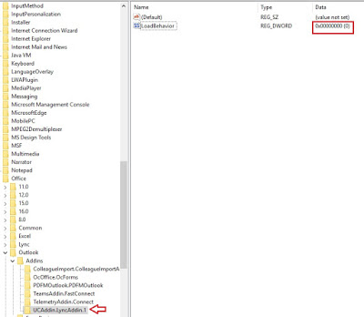 LyncAddin LoadBehavior Off