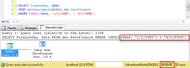 unning the following query in Simple parameterization produces the following execution plan 